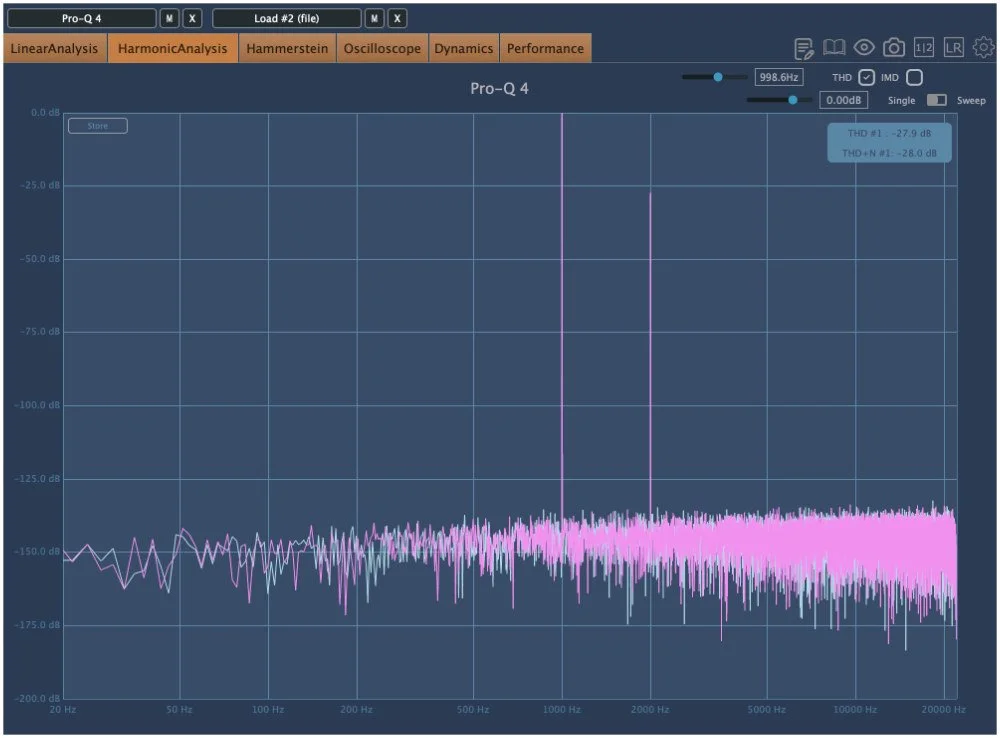 fab 大混雑　Overcrowded cf (proquest top4) FabFilter Pro-Q 4 - PluginsMasters